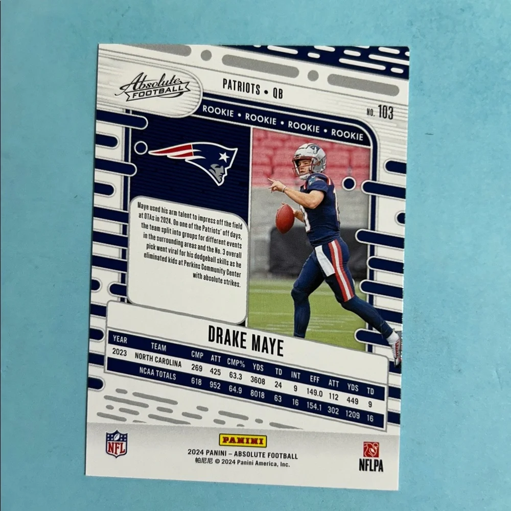 2024 Panini Absolute - Rookies Drake Maye Patriots Gold Foil #103 RC